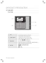 Предварительный просмотр 10 страницы Samsung SSA-S2100 User Manual