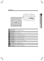 Предварительный просмотр 11 страницы Samsung SSA-S2100 User Manual