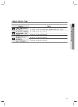 Preview for 13 page of Samsung SSA-S2100 User Manual