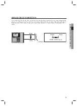 Preview for 15 page of Samsung SSA-S2100 User Manual