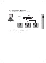 Предварительный просмотр 19 страницы Samsung SSA-S2100 User Manual