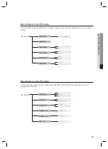 Предварительный просмотр 63 страницы Samsung SSA-S2100 User Manual