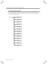 Предварительный просмотр 64 страницы Samsung SSA-S2100 User Manual