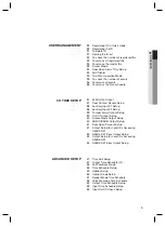 Preview for 5 page of Samsung SSA-S2101 User Manual