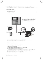 Preview for 16 page of Samsung SSA-S2101 User Manual