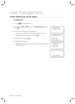 Preview for 28 page of Samsung SSA-S2101 User Manual