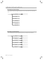 Preview for 66 page of Samsung SSA-S2101 User Manual