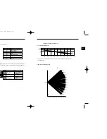 Preview for 7 page of Samsung SSC-17TQ Installation Manual