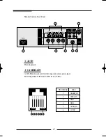 Preview for 28 page of Samsung SSC-21 Installation Manual