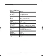 Preview for 36 page of Samsung SSC-21 Installation Manual