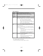 Preview for 59 page of Samsung SSC-21WEB User Manual