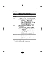 Preview for 59 page of Samsung SSC17WEB User Manual