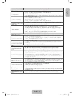 Preview for 15 page of Samsung SSG-5100GB User Manual