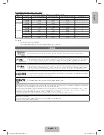 Preview for 21 page of Samsung SSG-5100GB User Manual