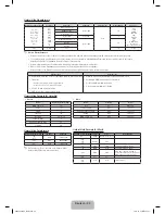 Preview for 40 page of Samsung SSG-5100GB User Manual