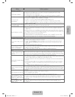 Preview for 55 page of Samsung SSG-5100GB User Manual