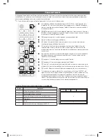 Preview for 70 page of Samsung SSG-5100GB User Manual