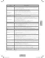 Preview for 75 page of Samsung SSG-5100GB User Manual