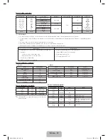 Preview for 80 page of Samsung SSG-5100GB User Manual