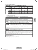 Preview for 81 page of Samsung SSG-5100GB User Manual