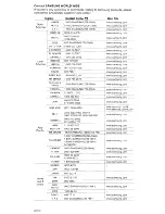 Preview for 6 page of Samsung SSG2100AB User Manual