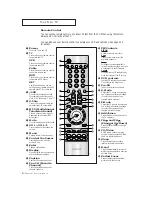 Предварительный просмотр 12 страницы Samsung ST-62T6 Owner'S Instructions Manual