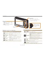 Предварительный просмотр 15 страницы Samsung ST30 User Manual