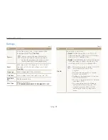 Предварительный просмотр 76 страницы Samsung ST30 User Manual