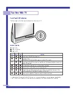 Preview for 14 page of Samsung ST43L2HD Instruction Manual