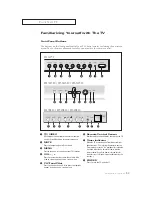 Preview for 9 page of Samsung ST47W3PC Owner'S Instructions Manual