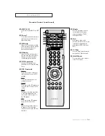 Preview for 13 page of Samsung ST47W3PC Owner'S Instructions Manual