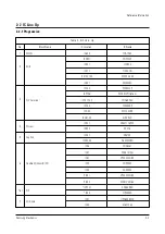 Preview for 9 page of Samsung ST54J9PX/XAP Service Manual