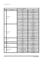 Preview for 10 page of Samsung ST54J9PX/XAP Service Manual