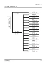 Preview for 11 page of Samsung ST54J9PX/XAP Service Manual