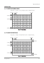 Preview for 29 page of Samsung ST54J9PX/XAP Service Manual