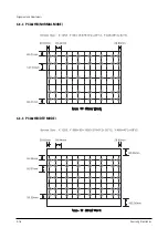 Preview for 30 page of Samsung ST54J9PX/XAP Service Manual