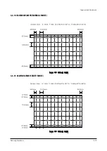 Preview for 33 page of Samsung ST54J9PX/XAP Service Manual