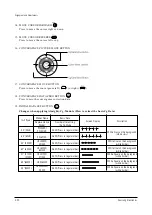 Preview for 36 page of Samsung ST54J9PX/XAP Service Manual