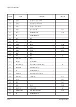 Preview for 48 page of Samsung ST54J9PX/XAP Service Manual