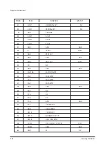 Preview for 50 page of Samsung ST54J9PX/XAP Service Manual