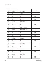 Preview for 54 page of Samsung ST54J9PX/XAP Service Manual