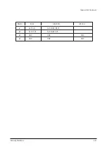 Preview for 55 page of Samsung ST54J9PX/XAP Service Manual