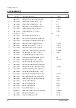 Preview for 65 page of Samsung ST54J9PX/XAP Service Manual