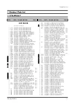 Preview for 68 page of Samsung ST54J9PX/XAP Service Manual