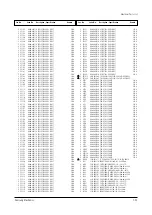 Preview for 90 page of Samsung ST54J9PX/XAP Service Manual