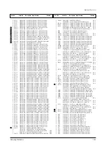 Preview for 92 page of Samsung ST54J9PX/XAP Service Manual