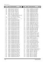 Preview for 95 page of Samsung ST54J9PX/XAP Service Manual