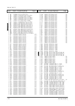 Preview for 101 page of Samsung ST54J9PX/XAP Service Manual