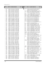 Preview for 103 page of Samsung ST54J9PX/XAP Service Manual