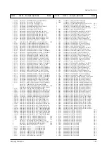 Preview for 104 page of Samsung ST54J9PX/XAP Service Manual